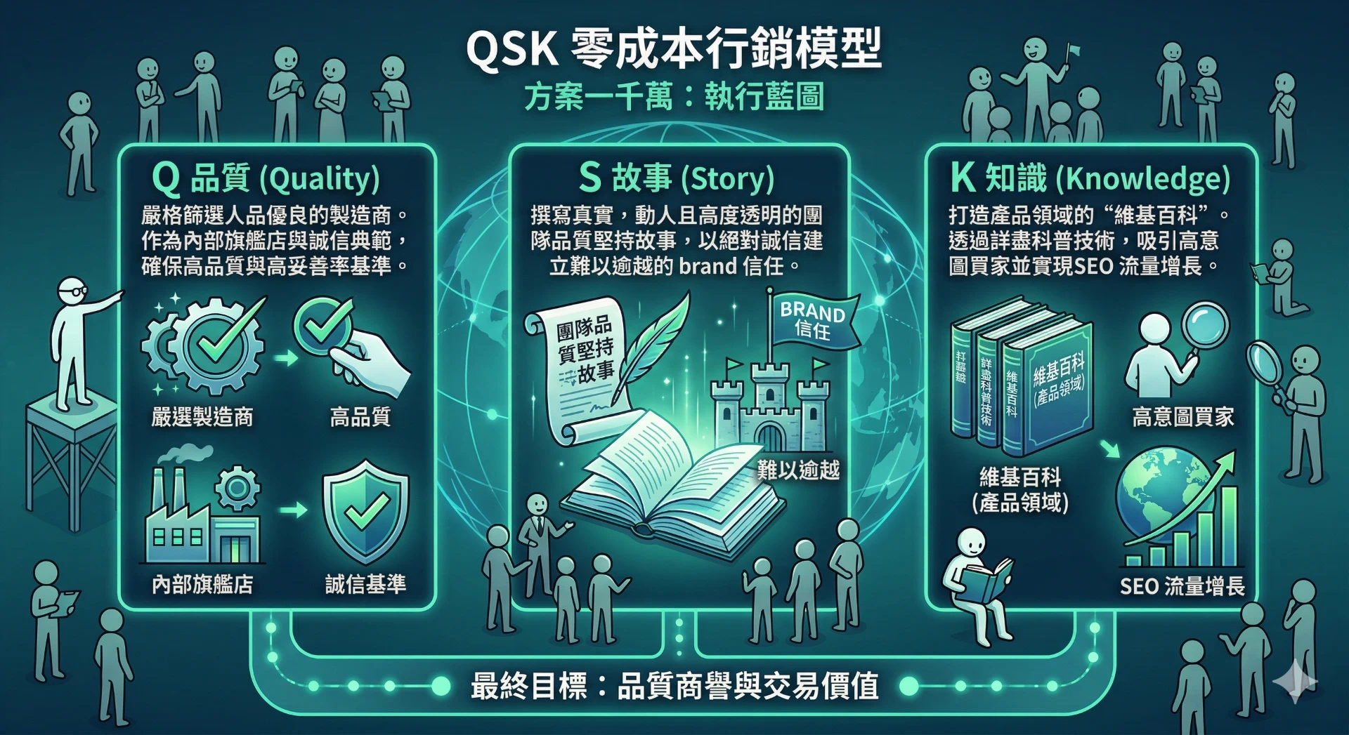 QSK模式示意
